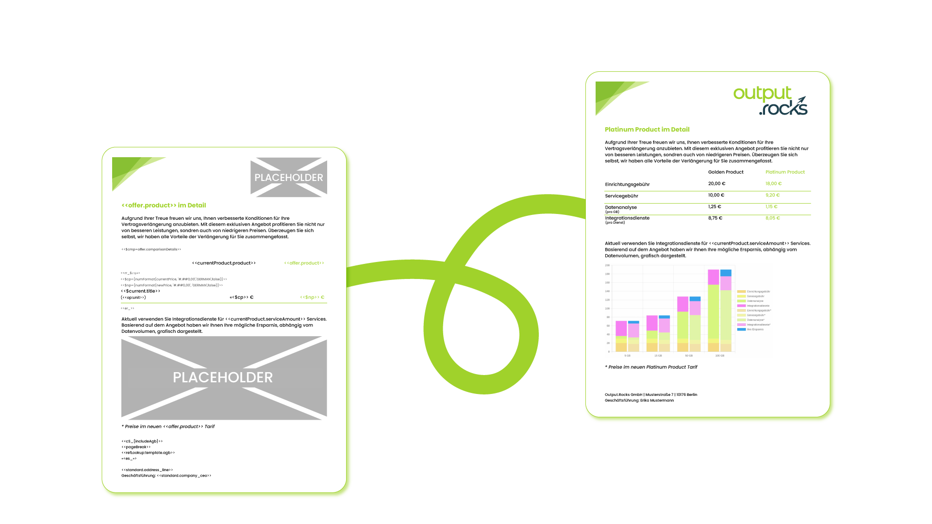 illustration of the same page in two versions: first, with placeholder tags in between static content, then, the final page where all the tags are replaced with logos, variables and images.