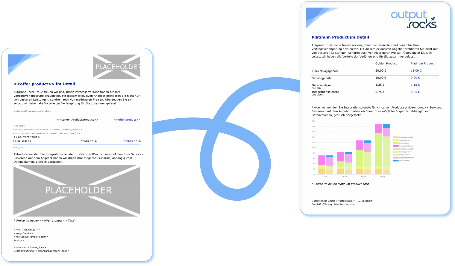 illustration of the same page in two versions: first, with placeholder tags in between static content, then, the final page where all the tags are replaced with logos, variables and images.